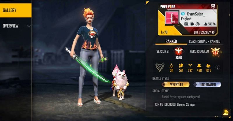 Gyan gaming monthly income